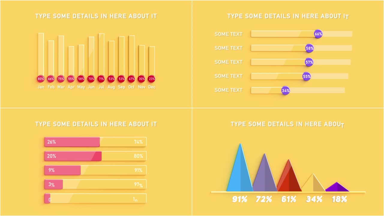 Data Visualization Charts and Graphs