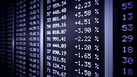 stock market board. data and numbers changing. looped animation.