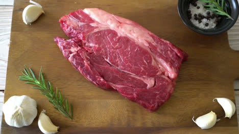 fresh raw beef steak or raw meat