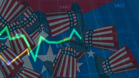 animación de procesamiento de estadísticas sobre sombreros superiores bandera de los estados unidos de américa