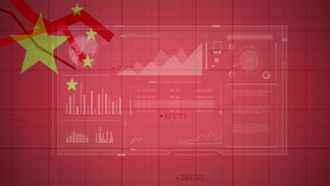 animation of financial data and graphs on screens over flag of china