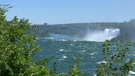 rainbow bridge between canada and the usa with niagara falls river