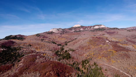 pezón de molly, utah zoom lejano