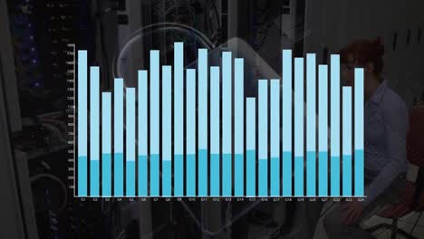 procesamiento de datos estadísticos y icono de candado sobre ingeniera caucásica que trabaja en la sala de servidores
