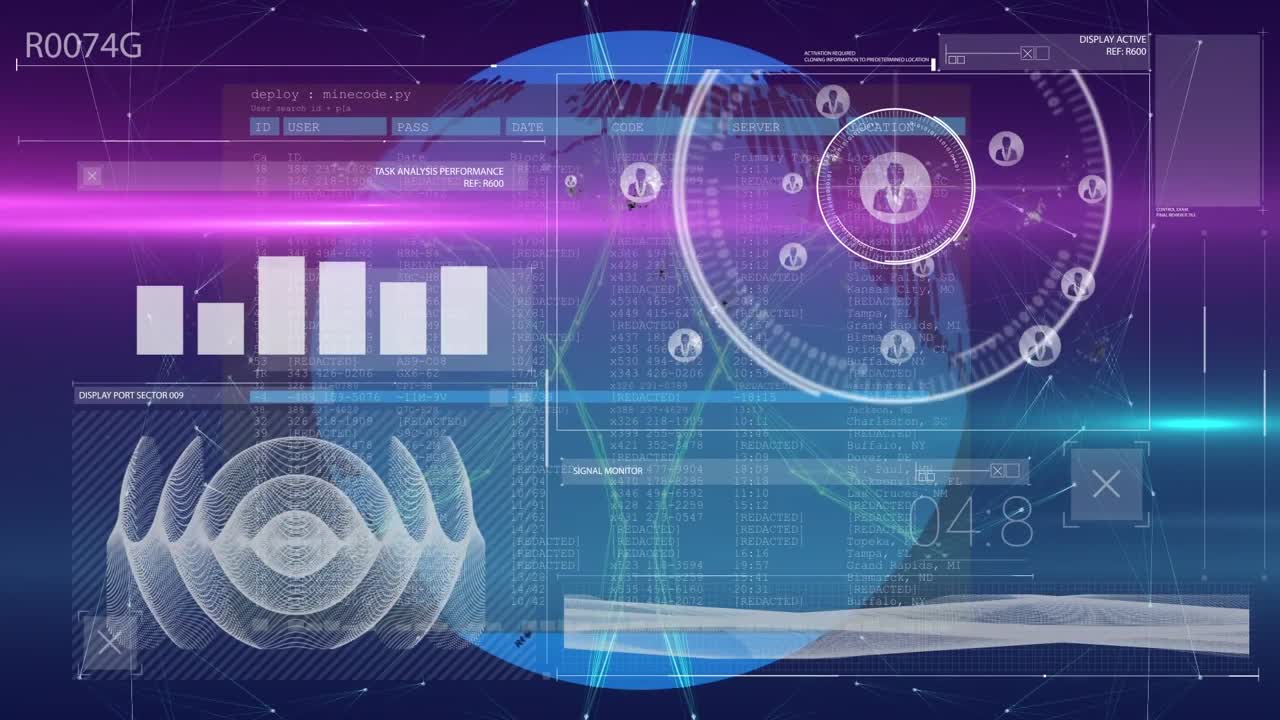 Animasjon av grafisk grensesnitt med graf, profilikoner over globus og programmeringskode