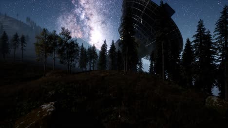 observatorio astronómico