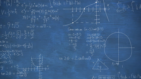 Animation-Mathematischer-Formeln-Und-Datenverarbeitung