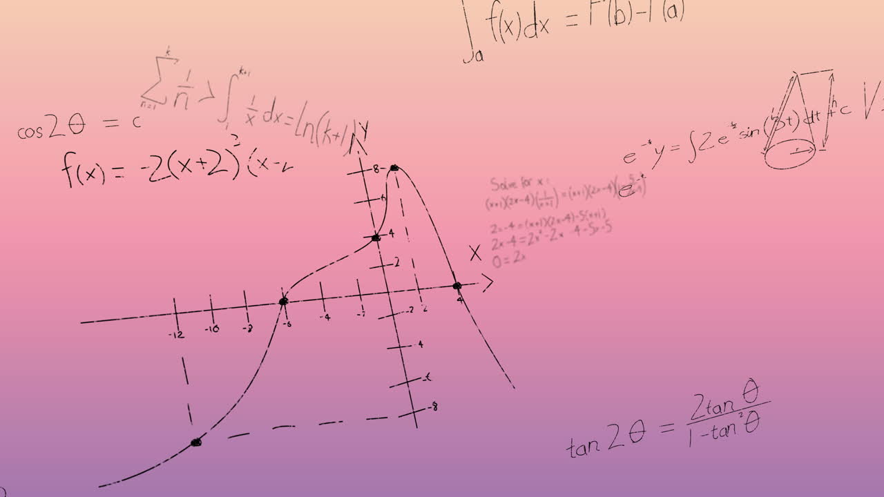 Animation of mathematical equations over pink background