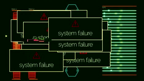 visualización de fallos del sistema