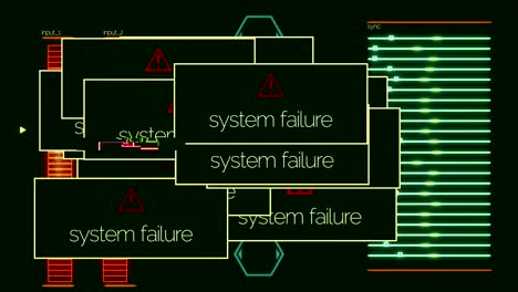 system failure visualization