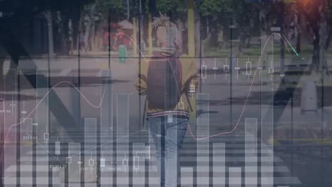 animation of financial data processing over african american albino man in busy city street