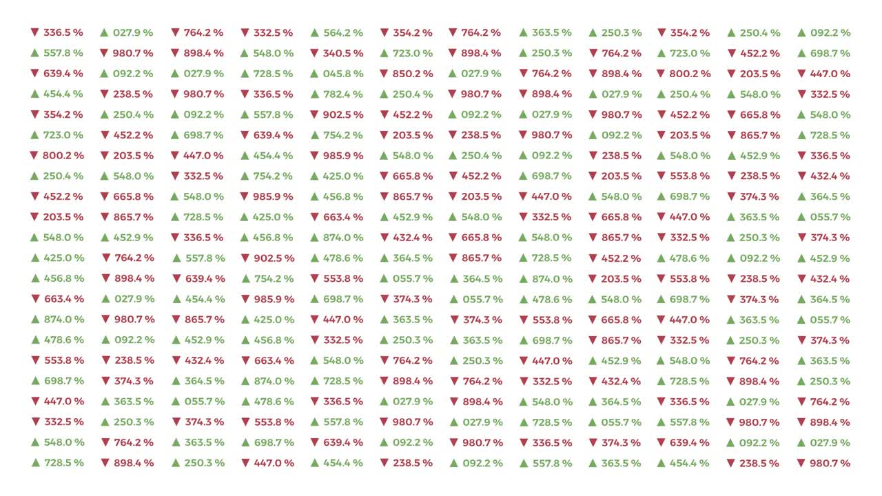 Stock exchange market page