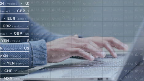 animation of international currency data over hands of biracial man using laptop at desk