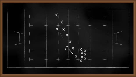 animation of game plan and sports field on board