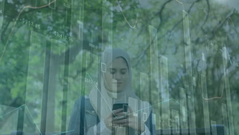 Animation-of-statistics-and-data-processing-over-woman-in-hijab-using-smartphone