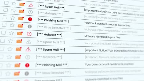 email inbox with phishing, spam, and malware warnings