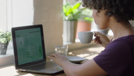 Mujer-De-Negocios-Negra-Exitosa-Usando-Una-Computadora-Portátil-Tomando-Café-Trabajando-En-Un-Documento-De-Proyecto-Corporativo-Disfrutando-Relajándose-En-Casa