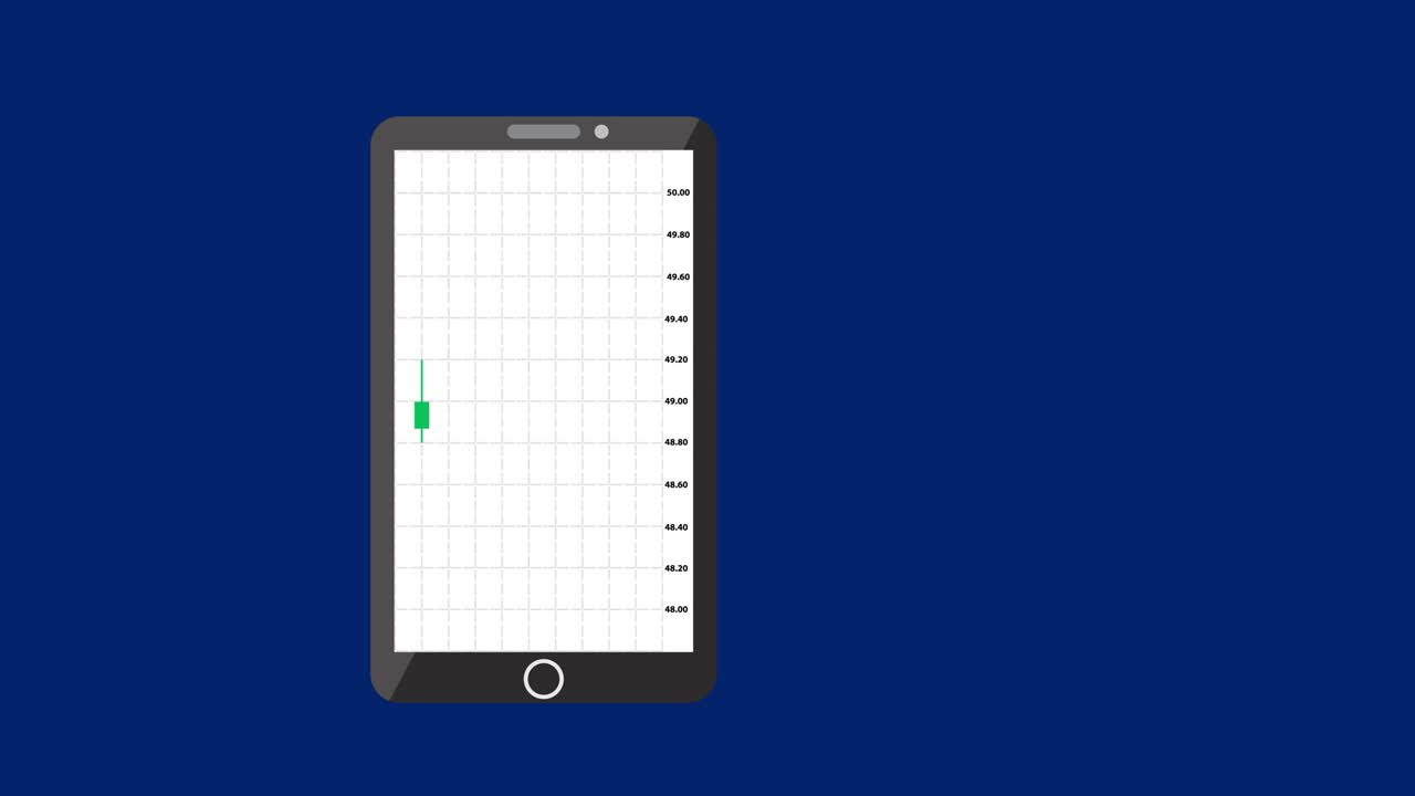 Forex trading concept