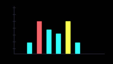 elemento hud - tela pendente de carregamento futurista, peças loopáveis. gráfico de colunas abstrato elemento hud