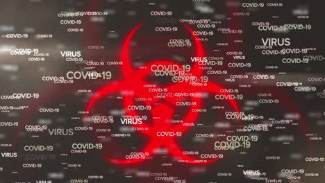 animation of covid 19 text over biohazard symbol