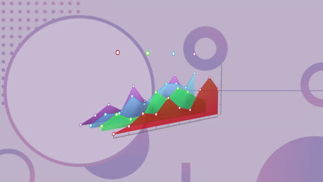 colorful 3d graph animation over abstract geometric shapes on purple background