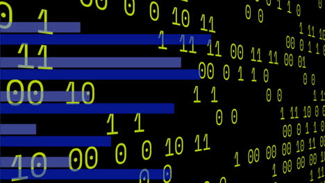 animación de gráficos y códigos binarios en bucle sobre un fondo negro