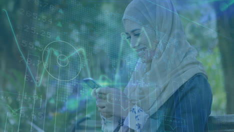 animation of stock market data processing over woman in hijab using smartphone at the park