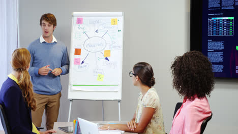 Ejecutivo-De-Negocios-Masculino-Discutiendo-El-Diagrama-De-Flujo-En-La-Pizarra-Con-Sus-Compañeros-De-Trabajo