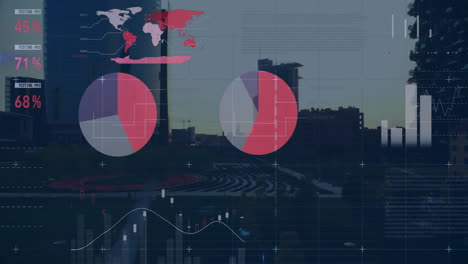 Animation-Der-Datenverarbeitung-Und-Diagramme-über-Dem-Stadtbild