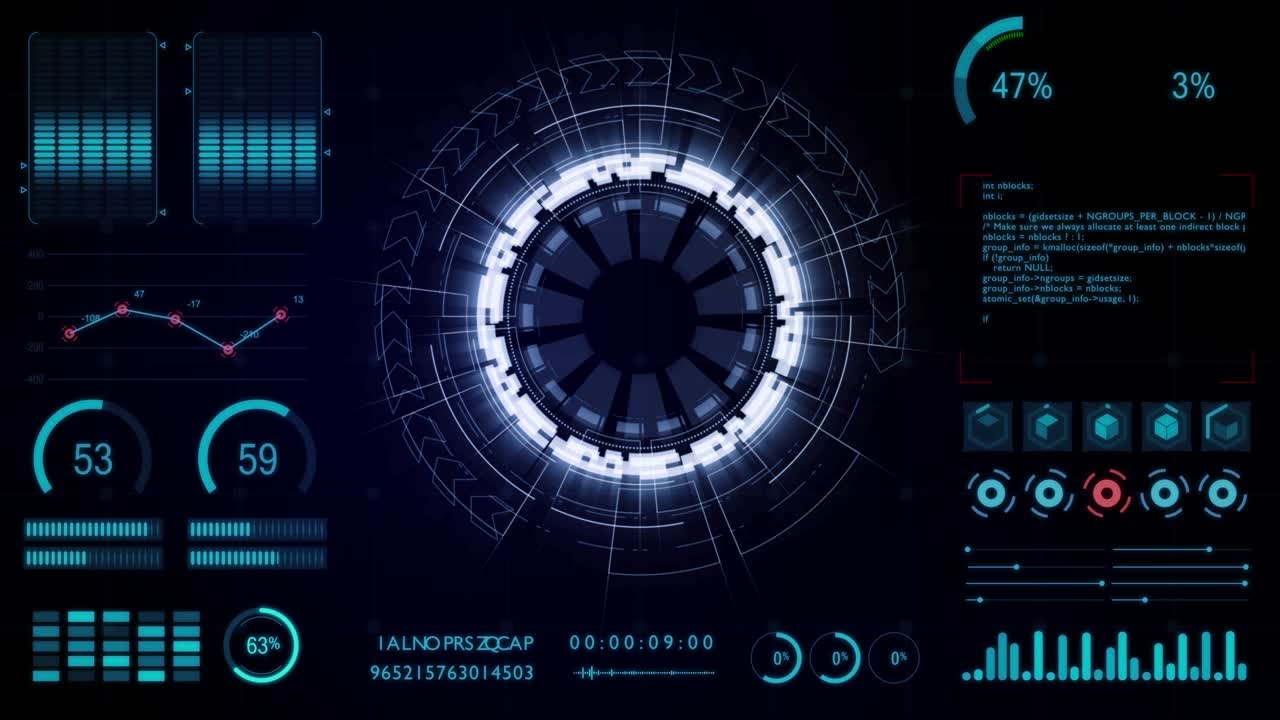 Motion graphic of Dashboard data report with blue circle rotation and HUD graph report percentage, Futuristic concept