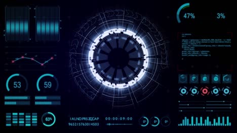 motion graphic of dashboard data report with blue circle rotation and hud graph report percentage, futuristic concept