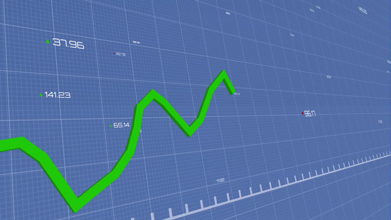 Animation of graph with changing numbers against blue background