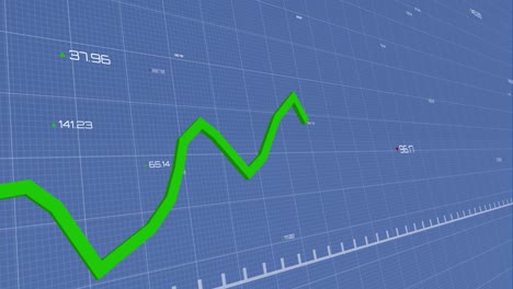 animación del gráfico con números cambiantes contra un fondo azul.
