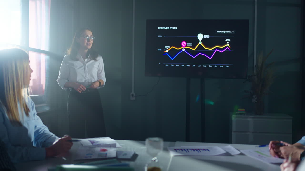 Business Presentation