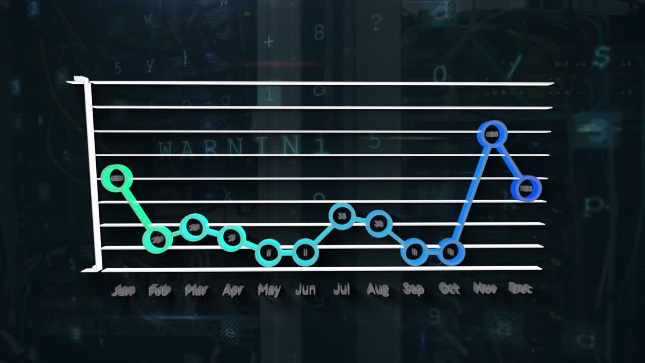 Animation of graph and data processing over server room
