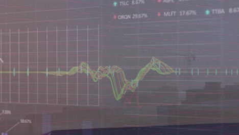 Animaton-of-statistical-and-stock-market-data-processing-against-aerial-view-of-cityscape