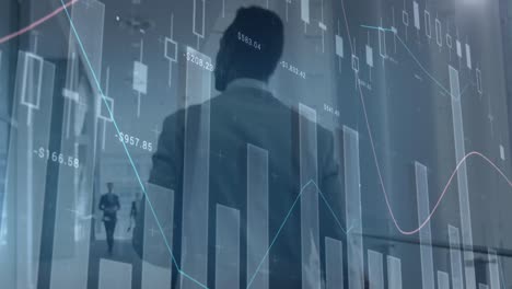 animation of financial graphs over back view of african american businessman walking in office