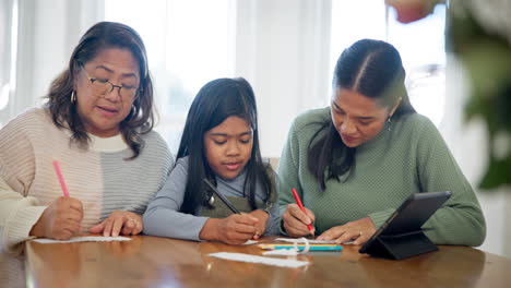 Bildung,-Großmutter-Und-Mutter-Helfen-Dem-Kind