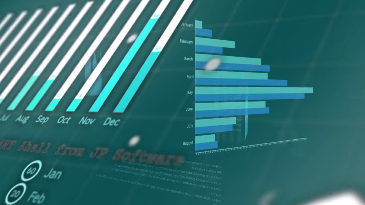 Animation of financial graphs and data on green background