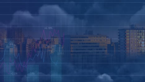 Animación-Del-Procesamiento-De-Datos-Financieros-Sobre-El-Paisaje-Urbano