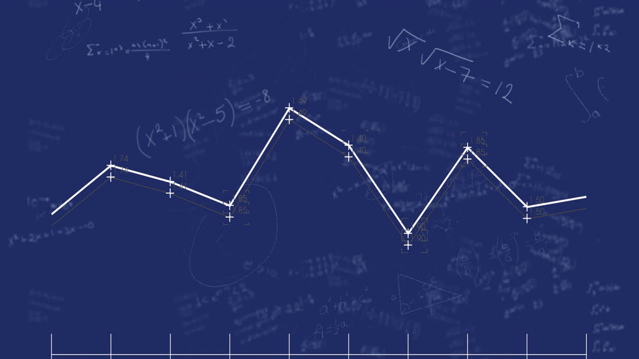 해군 배경에서 그래프와 수학 공식의 애니메이션