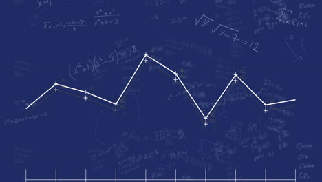 animación de gráficos y fórmulas matemáticas en el fondo de la marina.