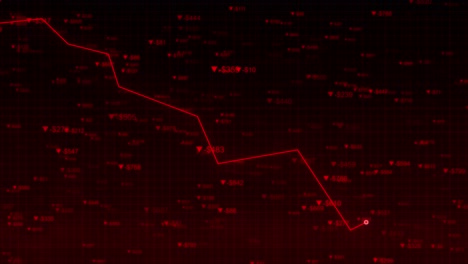 animated red grid graph visualizing sharp decline of market data for concepts of economic crash