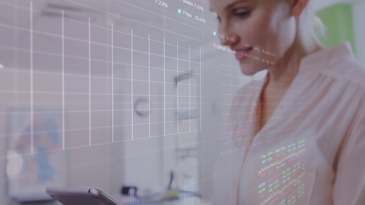 Animation af aktiedatabehandling over kaukasisk kvinde, der bruger digital tablet på kontoret.