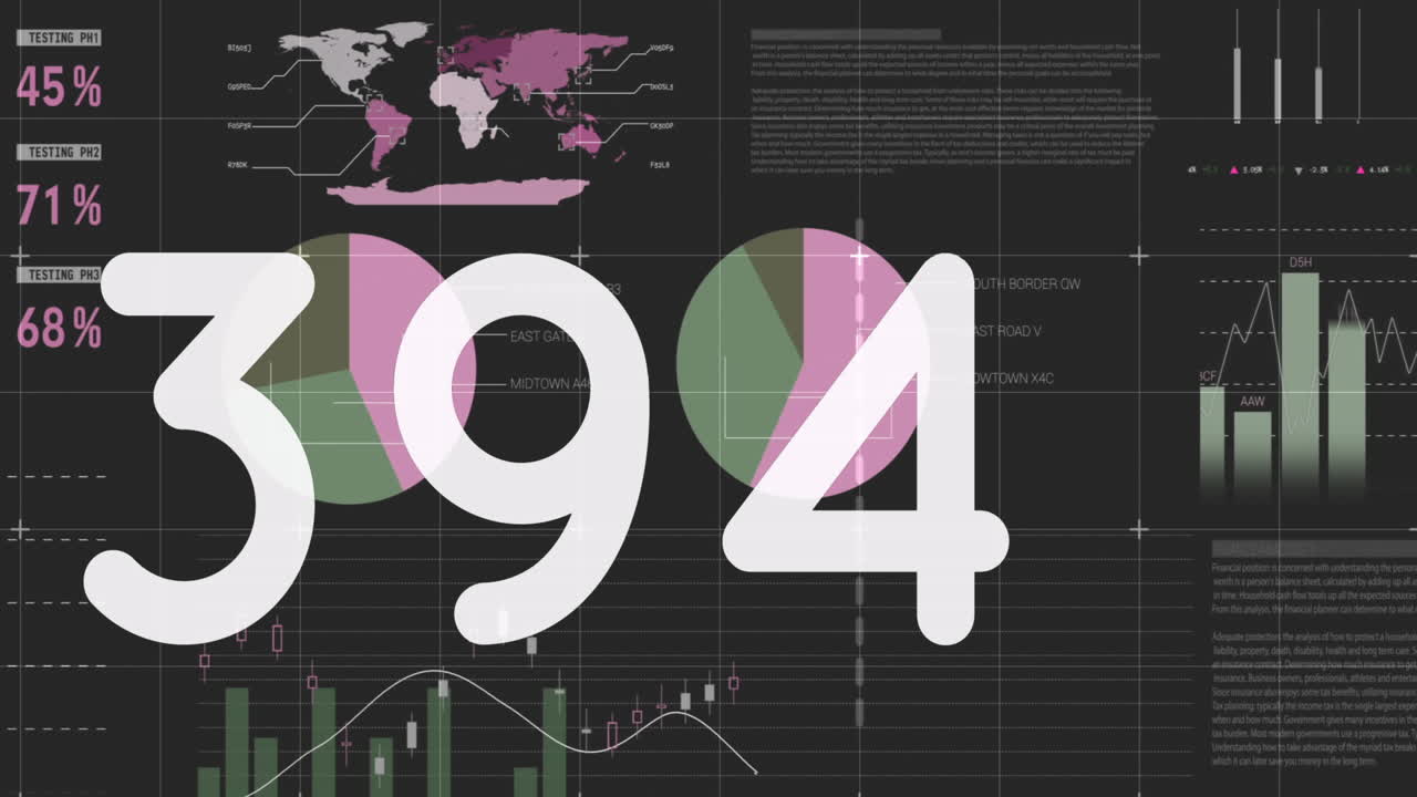 animación de números que cambian a lo largo de las estadísticas