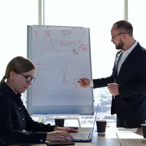 businessman speaking to a partners. entrepreneur in suit showing on a written board while talking about the new strategy in office centre in the city