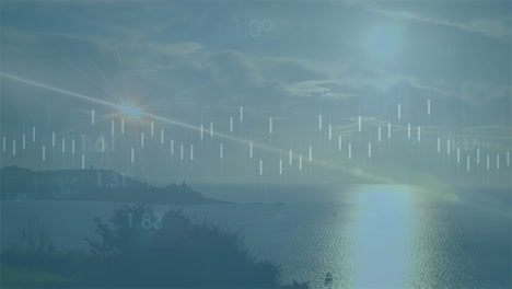 stock market data animation over serene coastal landscape with sunlight reflection