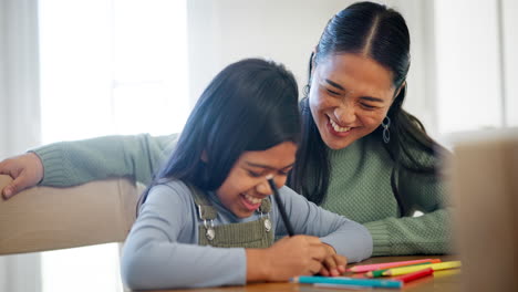 Educación,-Choca-Esos-Cinco-Y-La-Madre-Ayuda-A-Escribir-Al-Niño.