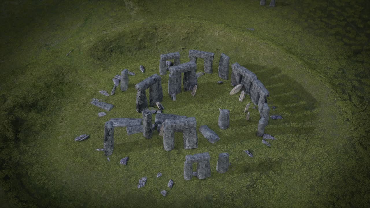 Stonehenge Aerial View