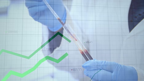 animación de diagramas flotantes y procesamiento de datos sobre muestras de control médico